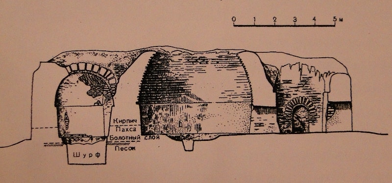 Domed mausoleum of Balanda. Incision.