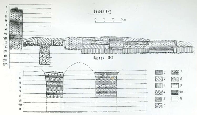 Drainage device in room 3.