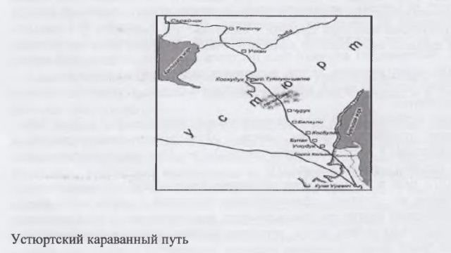 Ustyurt caravan route.