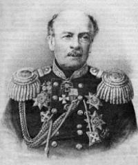 Бларамберг И.Ф.