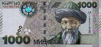 Image of Zhusup Balasagyn on national banknote of Kyrgyzstan.
