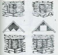 Sub-dome structures. Protruding cantilever sails. Photographs from the book "In the Footsteps of Cultural and Historical Monuments of Kyrgyzstan". V.M. Masson, V.M. Ploskikh. Ilim Publishing House, Frunze, 1982.