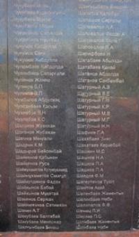 The memorial plate with surnames of 1941 - 1945 which died in the Great Patriotic War.